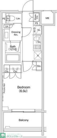 ザ・パークハビオ渋谷クロスの物件間取画像